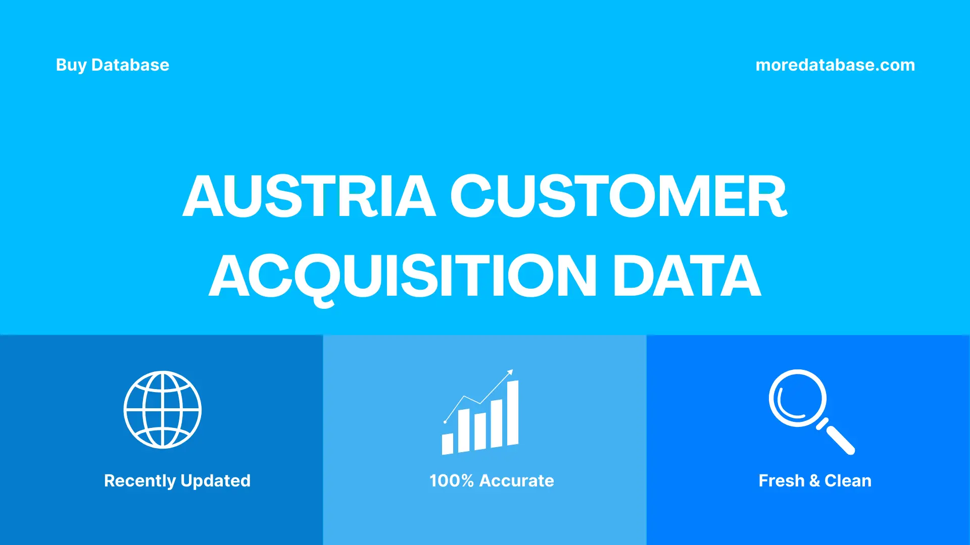 Austria Customer Acquisition Data